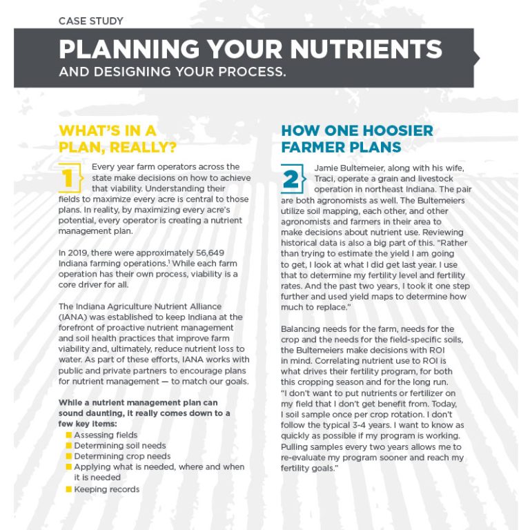 Resources planning your nutrients