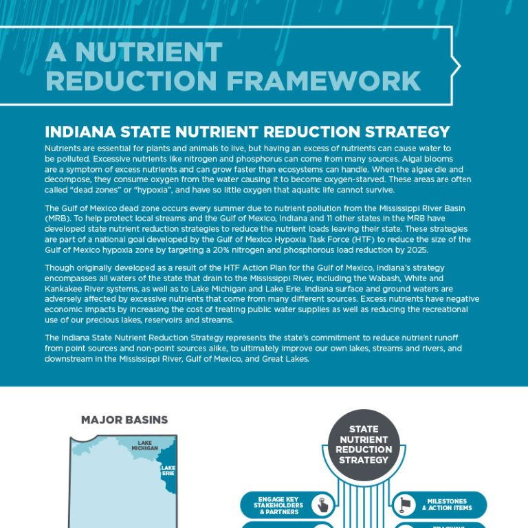 Resources snrs one pager