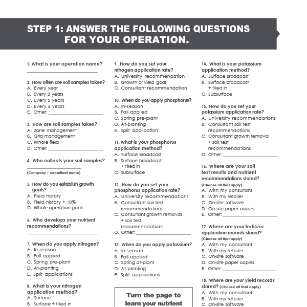 Resources self evaluation checklist