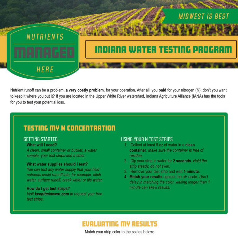 protocol collateral nitrate testing 2021 03 22 (1)
